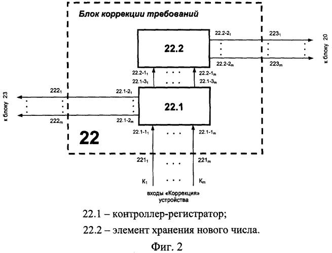 Устройство для обучения операторов (патент 2281560)