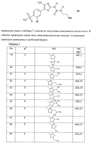 Органические соединения (патент 2382783)