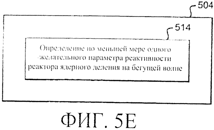 Система регулирования реактивности в реакторе ядерного деления (варианты) (патент 2553979)