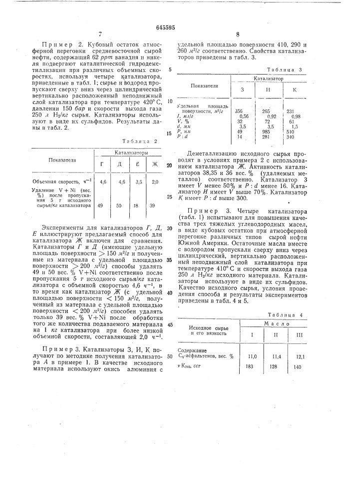 Способ гидрообработки тяжелых углеводородных масел (патент 645595)