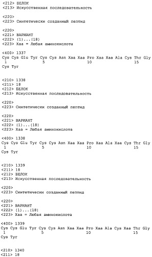 Полипептид для увеличения активности рецептора гуанилатциклазы, фармацевтическая композиция, способ лечения желудочно-кишечного расстройства у пациента, способ повышения активности рецептора гуанилатциклазы у пациента, способ лечения висцеральной боли, способ получения полипептида (варианты), изолированная молекула нуклеиновой кислоты, бактериальный вектор экспрессии и изолированная бактериальная клетка (патент 2433133)