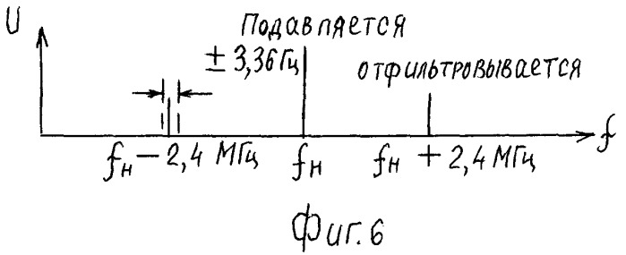 Система радиовещания (патент 2479926)