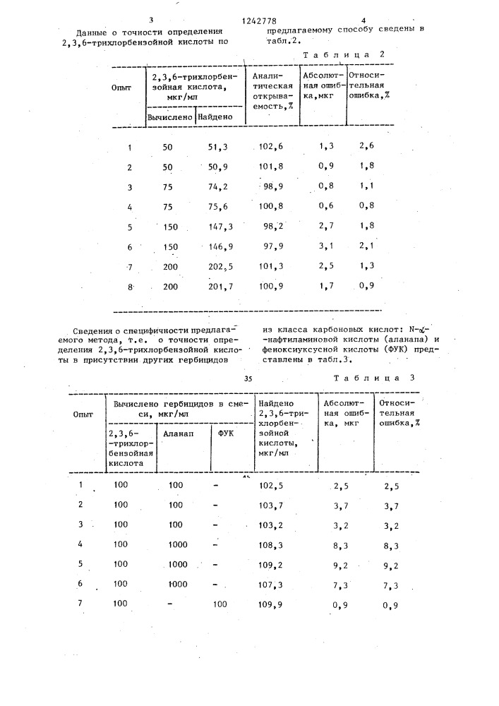 Способ определения 2,3,6-трихлорбензойной кислоты (патент 1242778)