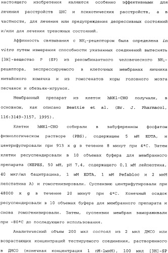 Пиперидиновые производные и способ их получения, применения, фармацевтическая композиция на их основе и способ лечения (патент 2336276)