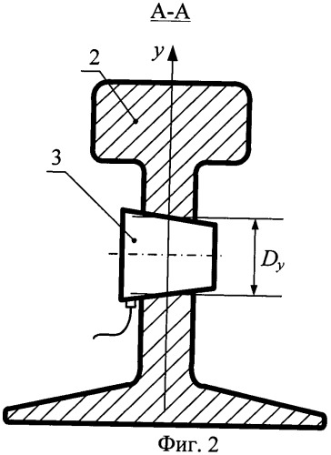 Способ определения механических напряжений в рельсовой плети и устройство для его осуществления (патент 2478153)