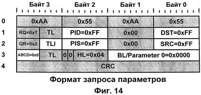 Коммутатор link-портов (патент 2405196)