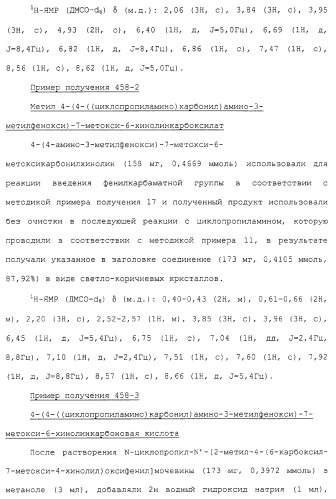 Азотсодержащие ароматические производные, их применение, лекарственное средство на их основе и способ лечения (патент 2264389)