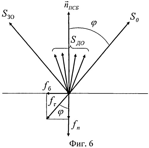 Система ориентации навигационного спутника (патент 2535979)