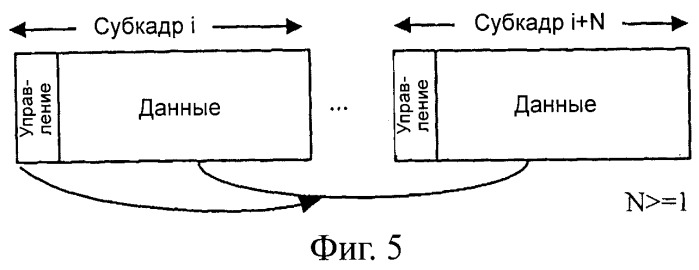 Способ и устройство распределения субфреймов (субкадров) нисходящего канала (патент 2543562)