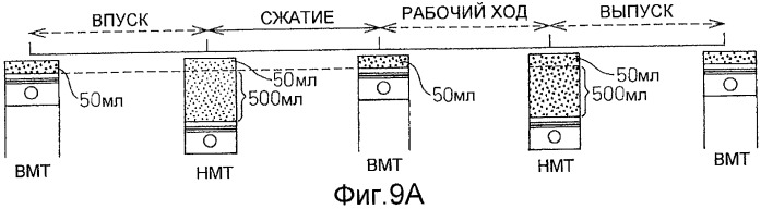 Двигатель внутреннего сгорания с искровым зажиганием (патент 2439351)