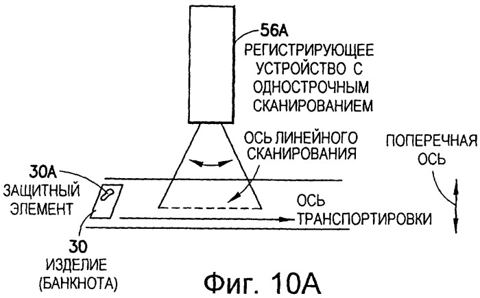 Оптическая система обработки банкнот по излучению, испускаемому защитными элементами (патент 2312392)