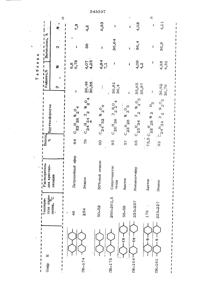 Производные бисиодметилата диметиламиноалкиловых эфиров мостиковых дифенилдикарбоновых кислот,проявляющие курареподобную активность (патент 543397)
