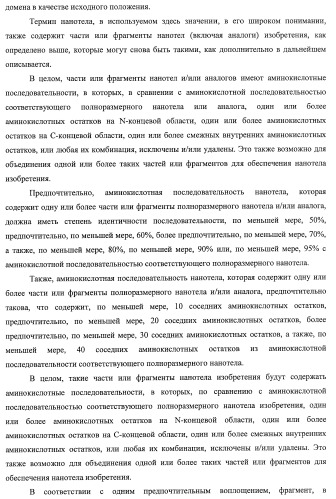 Улучшенные нанотела против фактора некроза опухоли-альфа (патент 2464276)