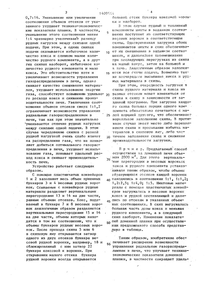 Способ загрузки шихтовых материалов в скипы доменной печи и устройство для его осуществления (патент 1409664)