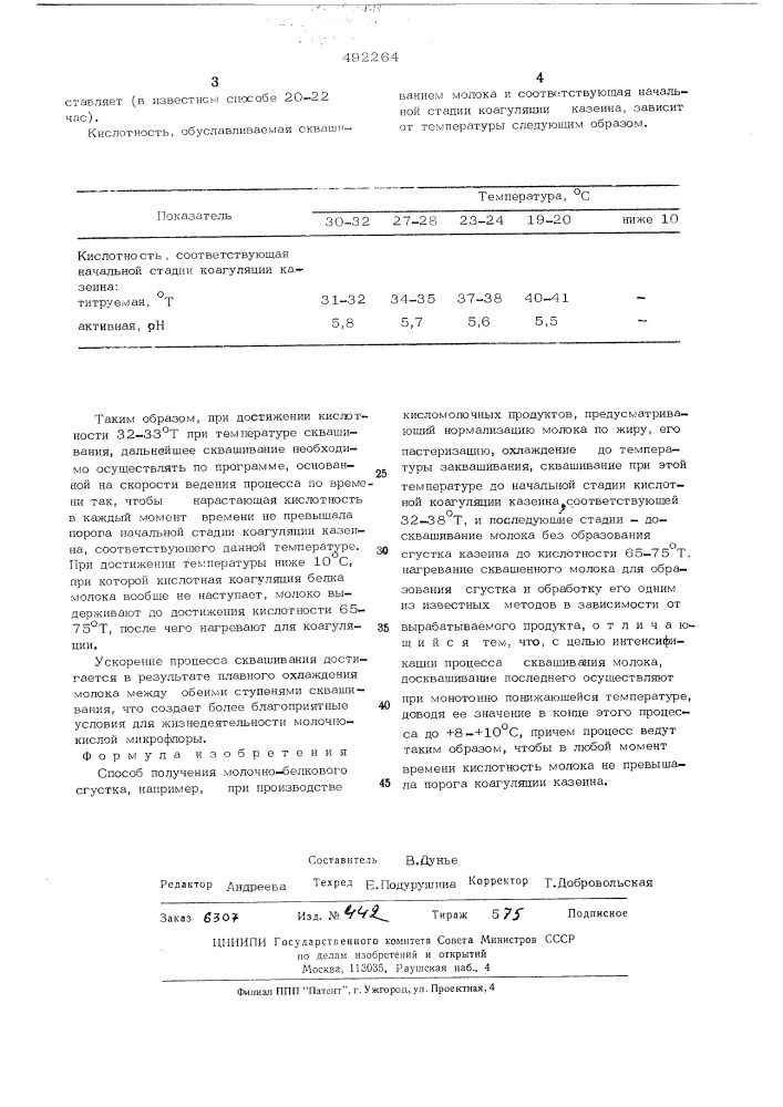 Способ получения молочно-белкового сгустка (патент 492264)