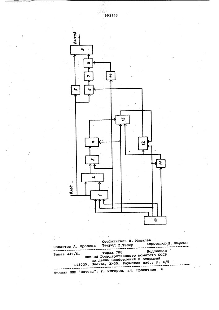 Устройство для измерения отношения сигнал/шум канала связи (патент 993163)