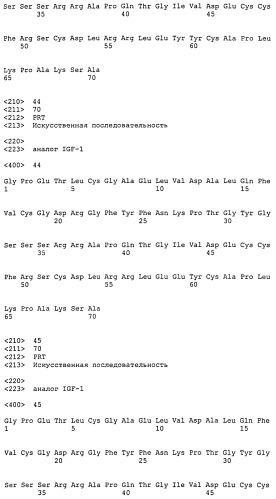 Аналоги инсулиноподобного фактора роста-1 (igf-1), содержащие аминокислотную замену в положении 59 (патент 2511577)