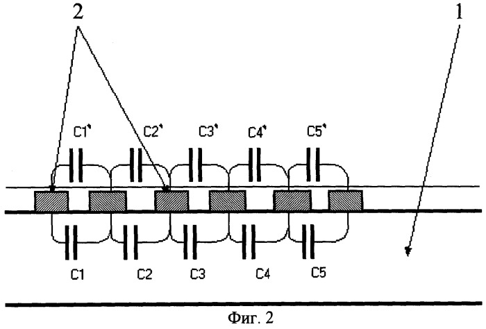 Ячейка для измерения диэлектрических параметров тонких пленок сложных оксидов (патент 2282203)