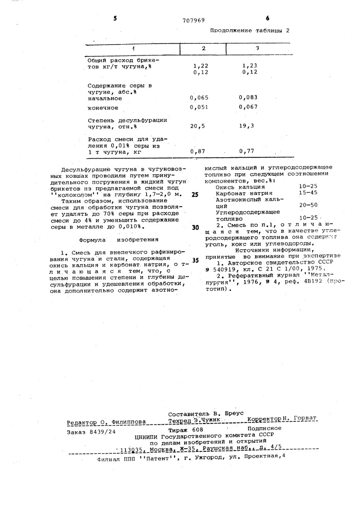 Смесь для внепечного рафинирования чугуна и стали (патент 707969)