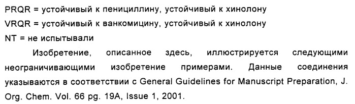 Замещенные циклопропильной группой оксазолидиноновые антибиотики и их производные (патент 2348628)