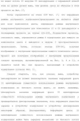 Устройство кодирования изображения и устройство декодирования изображения (патент 2430486)