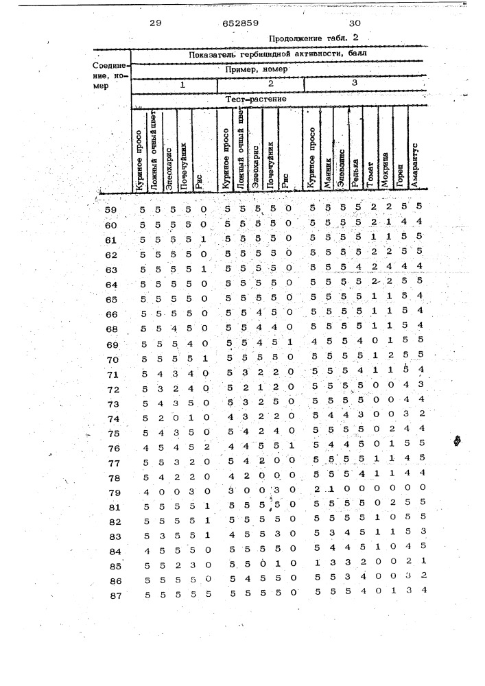 Гербицидное средство (патент 652859)