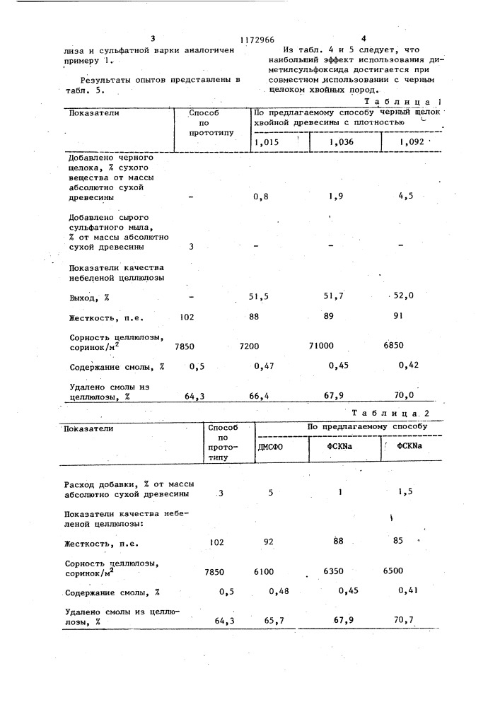 Способ получения сульфатной целлюлозы (патент 1172966)