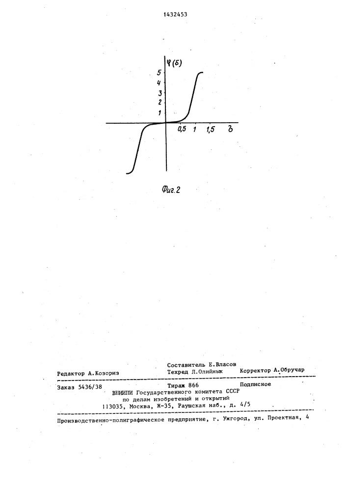 Нелинейное корректирующее устройство системы управления (патент 1432453)