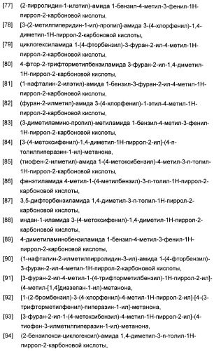 1,3-дизамещенные 4-метил-1н-пиррол-2-карбоксамиды и их применение для изготовления лекарственных средств (патент 2463294)