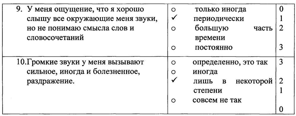 Способ скрининговой диагностики сенсоневральных нарушений слуховой функции у взрослых (патент 2639856)