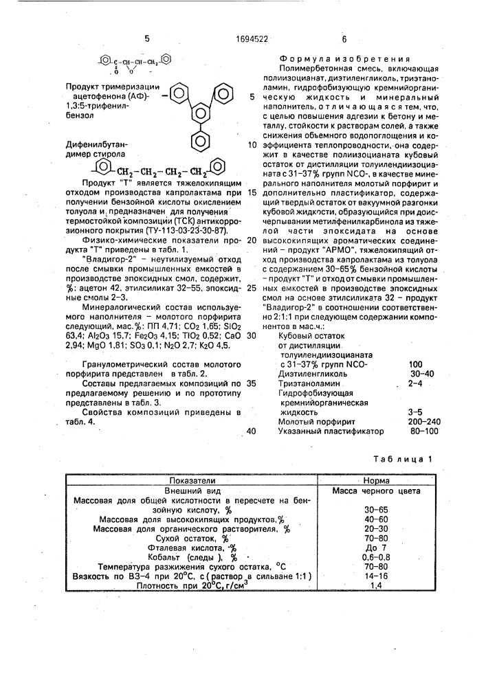 Полимербетонная смесь (патент 1694522)