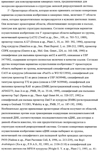 Способ избирательного получения растений с мужской или женской стерильностью (патент 2320722)