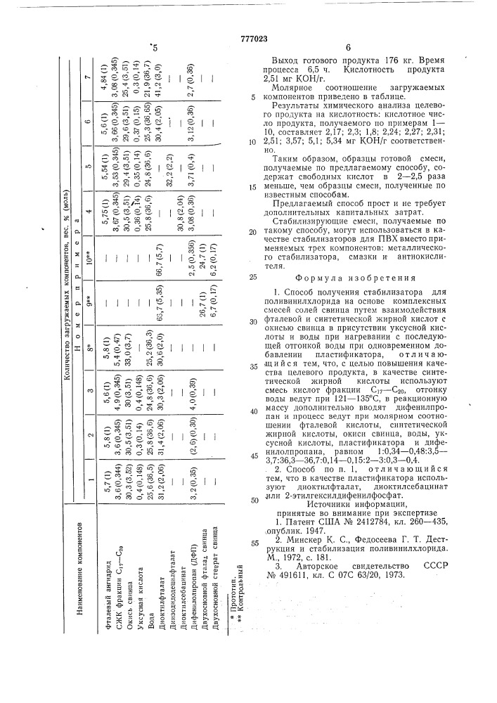 Способ получения стабилизатора для поливинилхлорида на основе комплексных смесей солей свинца (патент 777023)