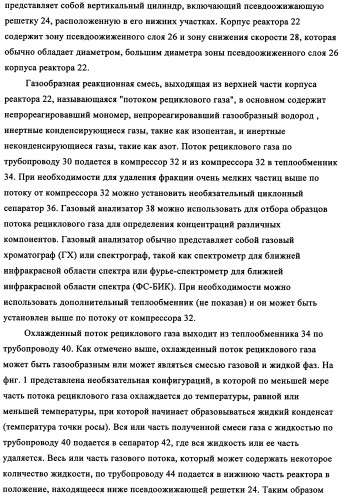 Мониторинг и регулирование полимеризации с использованием улучшенных определяющих индикаторов (патент 2342402)