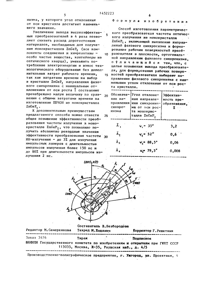 Способ изготовления параметрического преобразователя частоты оптического излучения из монокристалла z @ g @ р @ (патент 1452223)