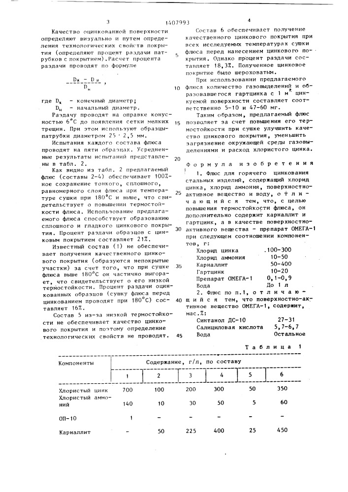 Флюс для горячего цинкования стальных изделий (патент 1407993)