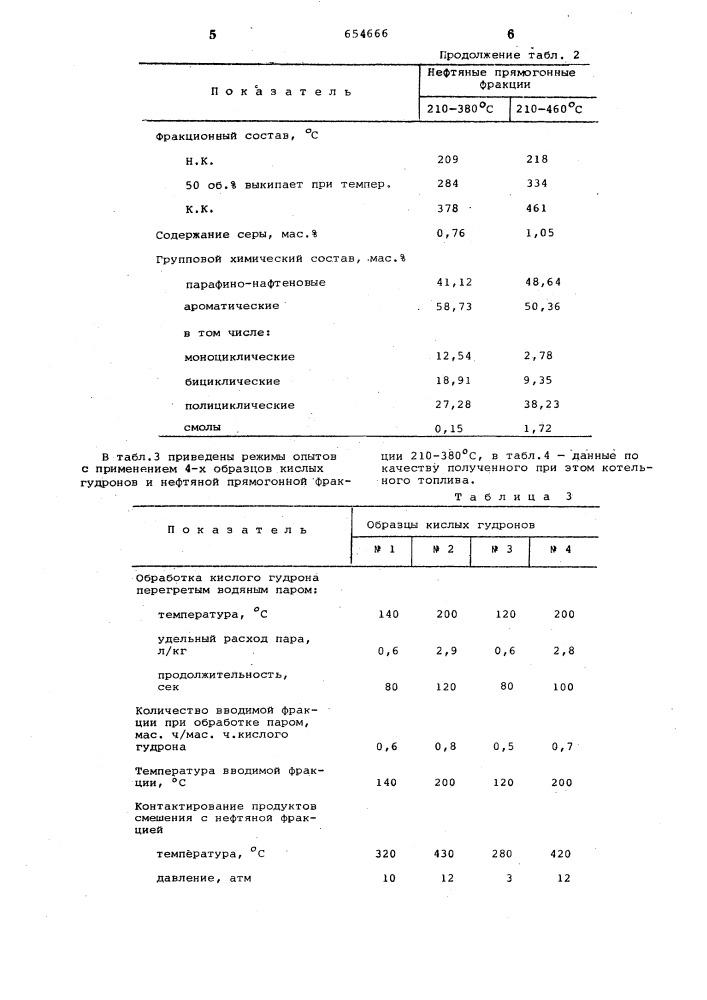 Способ переработки кислого гудрона (патент 654666)