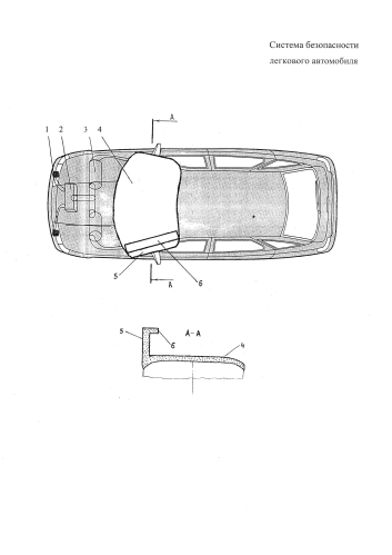 Система безопасности легкового автомобиля (патент 2578634)