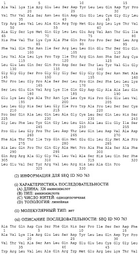 Гемопоэтический белок (варианты), последовательность днк, способ получения гемопоэтического белка, способ селективной экспансии кроветворных клеток, способ продуцирования дендритных клеток, способ стимуляции продуцирования кроветворных клеток у пациента, фармацевтическая композиция, способ лечения (патент 2245887)