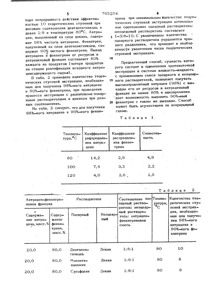 Способ выделения антрацена из антраценсодержащих фракций (патент 765254)