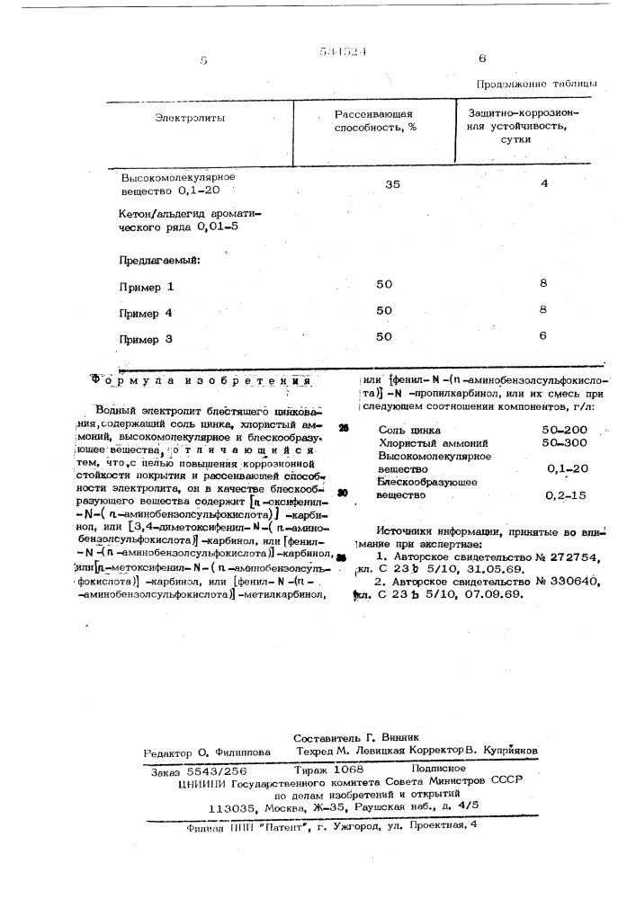 Водный электролит блестящего цинкования (патент 534524)