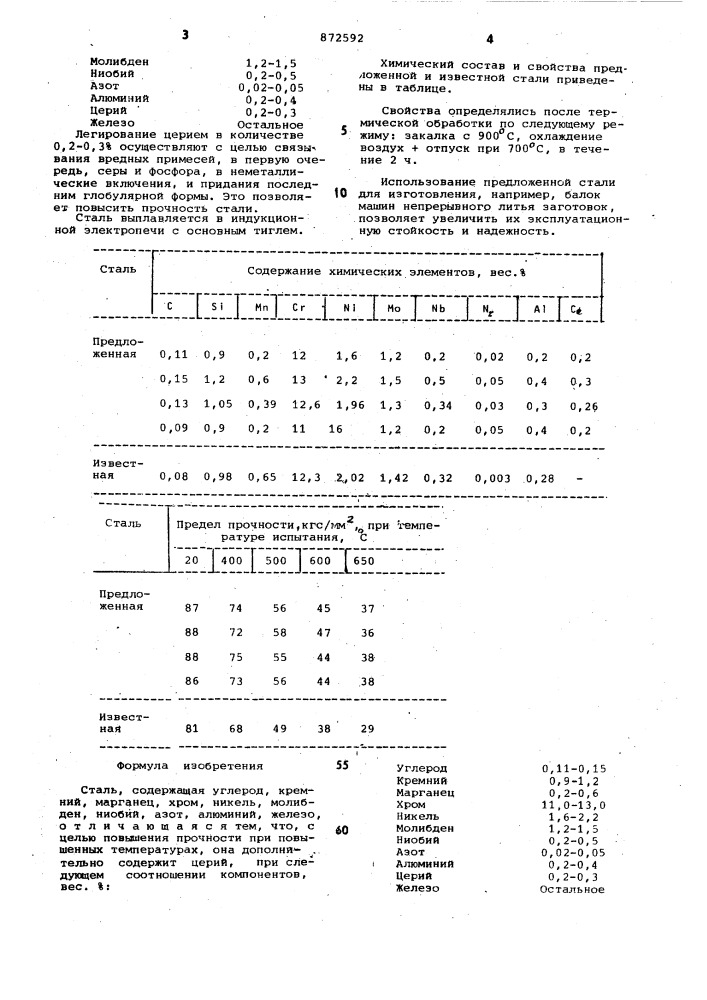 Сталь (патент 872592)