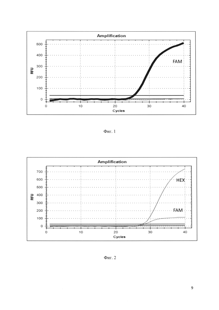 Способ определения риска развития артериальной гипертензии (патент 2600442)