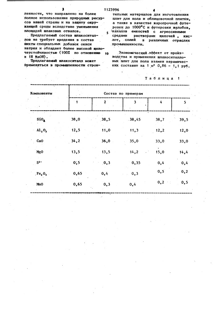 Стекло для шлакоситалла (патент 1123996)