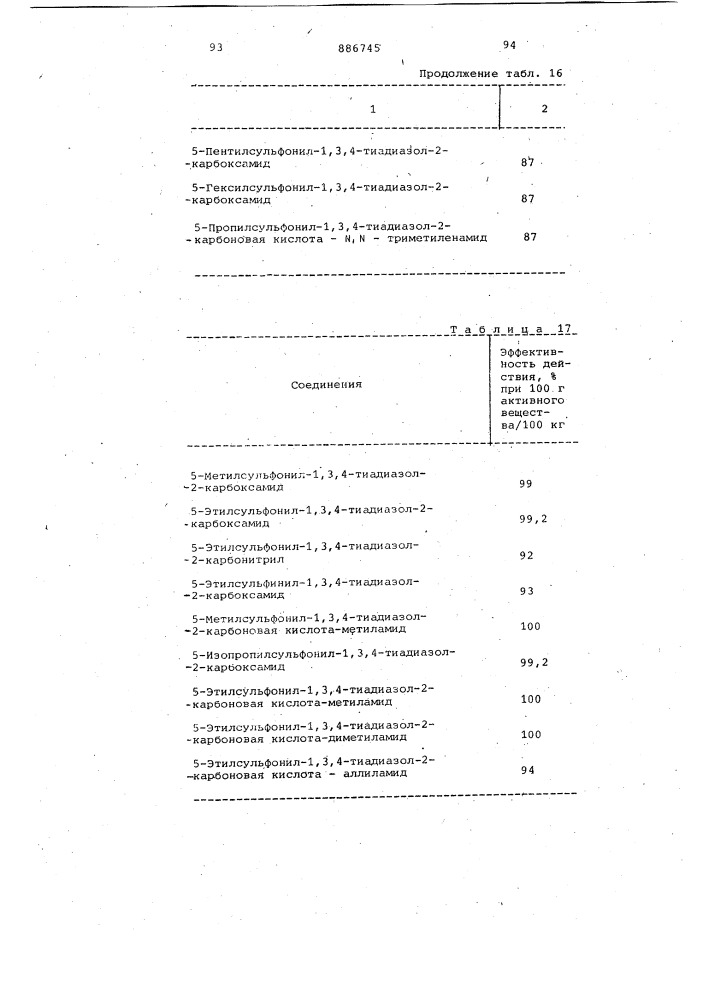 Способ получения производных 1,3,4-тиадиазол-2-карбоновой кислоты (патент 886745)