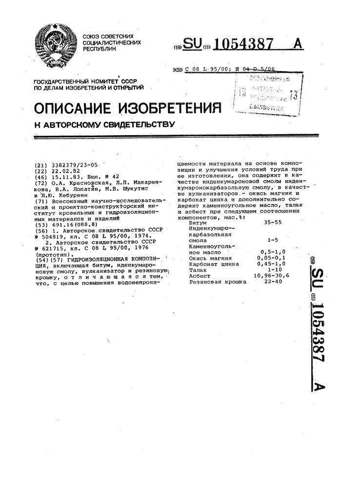 Гидроизоляционная композиция (патент 1054387)