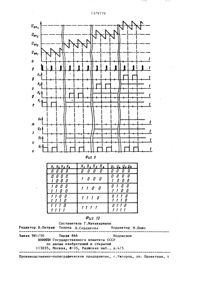 Стабилизатор постоянного напряжения (патент 1379779)