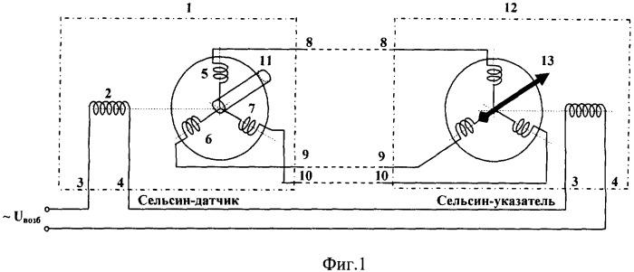 Преобразователь угла поворота вала в электрический информационный сигнал (патент 2327222)