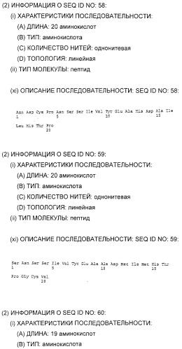 Очищенные белки оболочки вируса гепатита с для диагностического и терапевтического применения (патент 2313363)