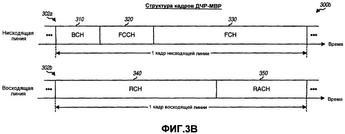 Система беспроводной локальной вычислительной сети с множеством входов и множеством выходов (патент 2485698)